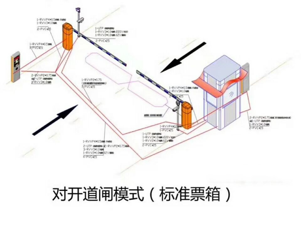 钦州对开道闸单通道收费系统