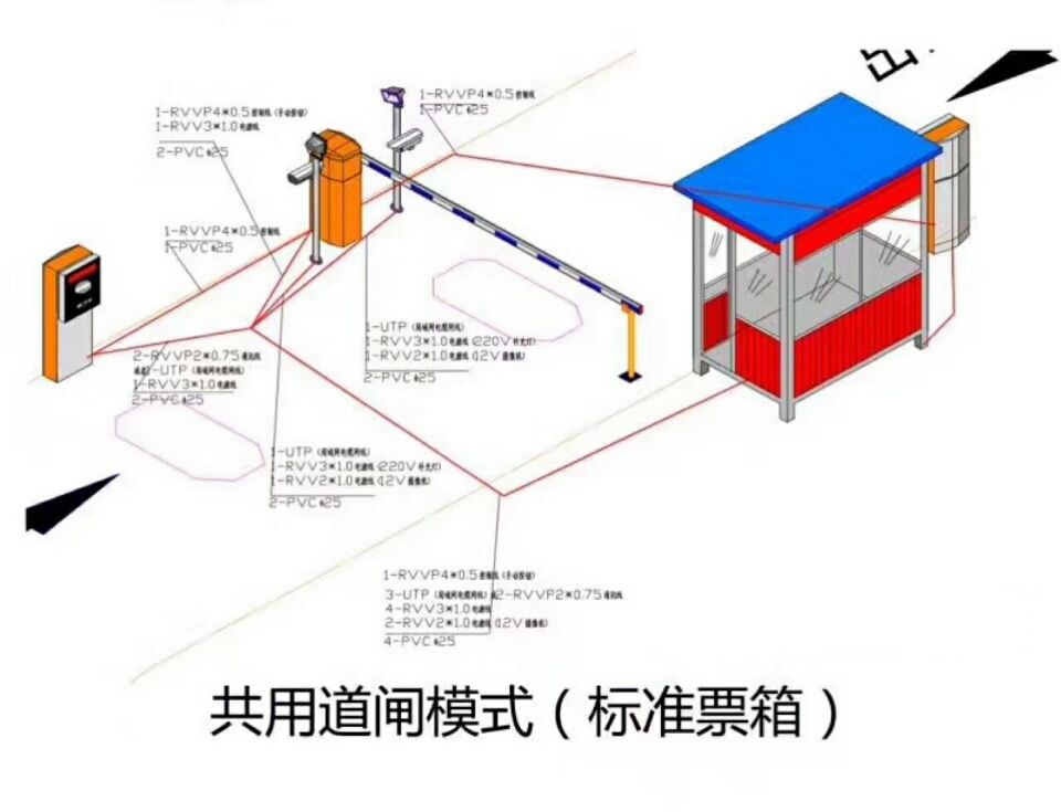 钦州单通道模式停车系统