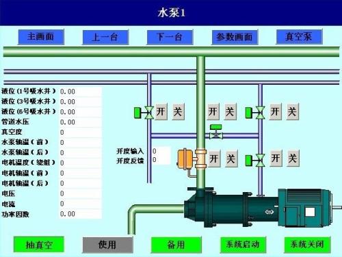 钦州水泵自动控制系统八号