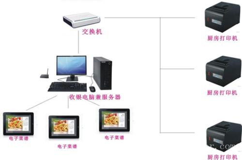 钦州收银系统六号