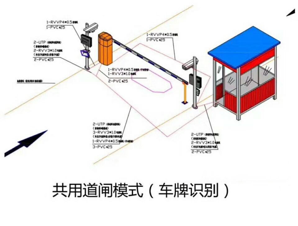 钦州单通道车牌识别系统施工